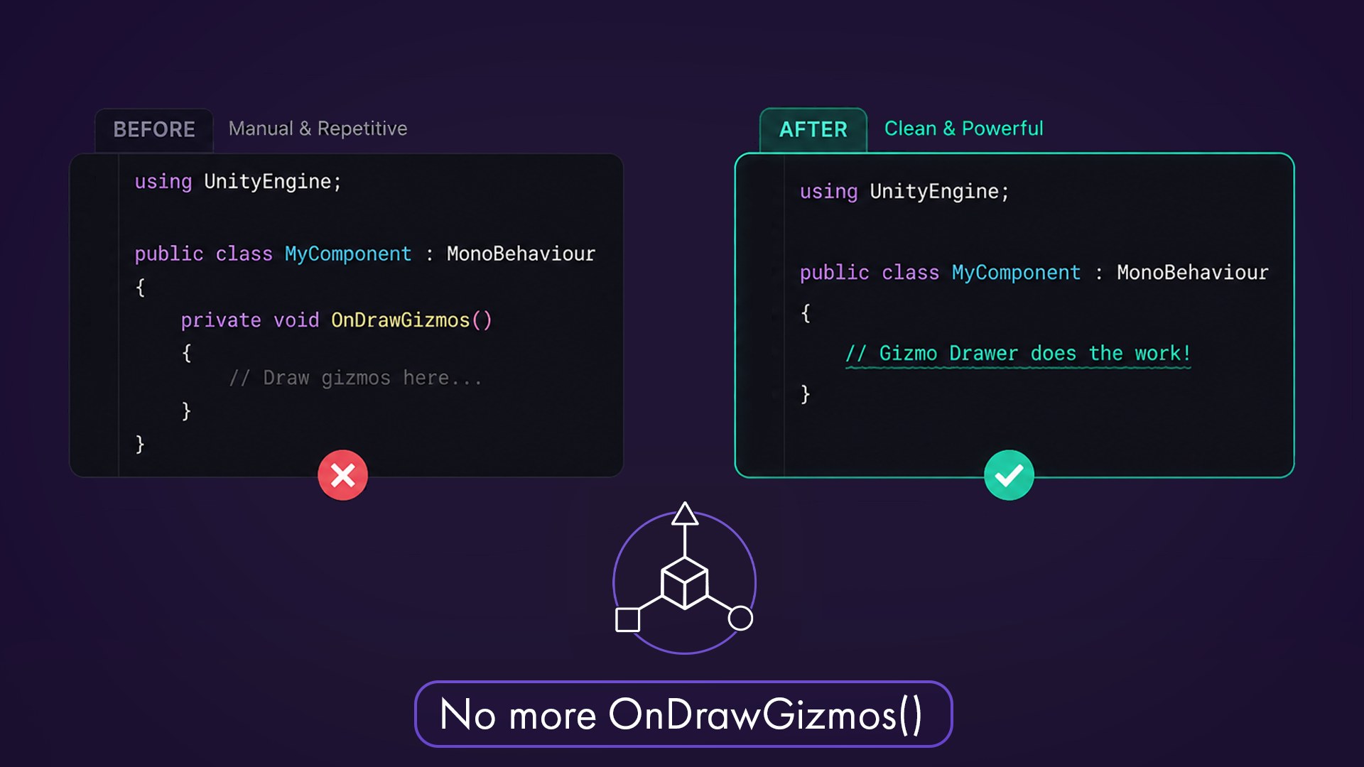 Before and after: a component with no OnDrawGizmos code needed