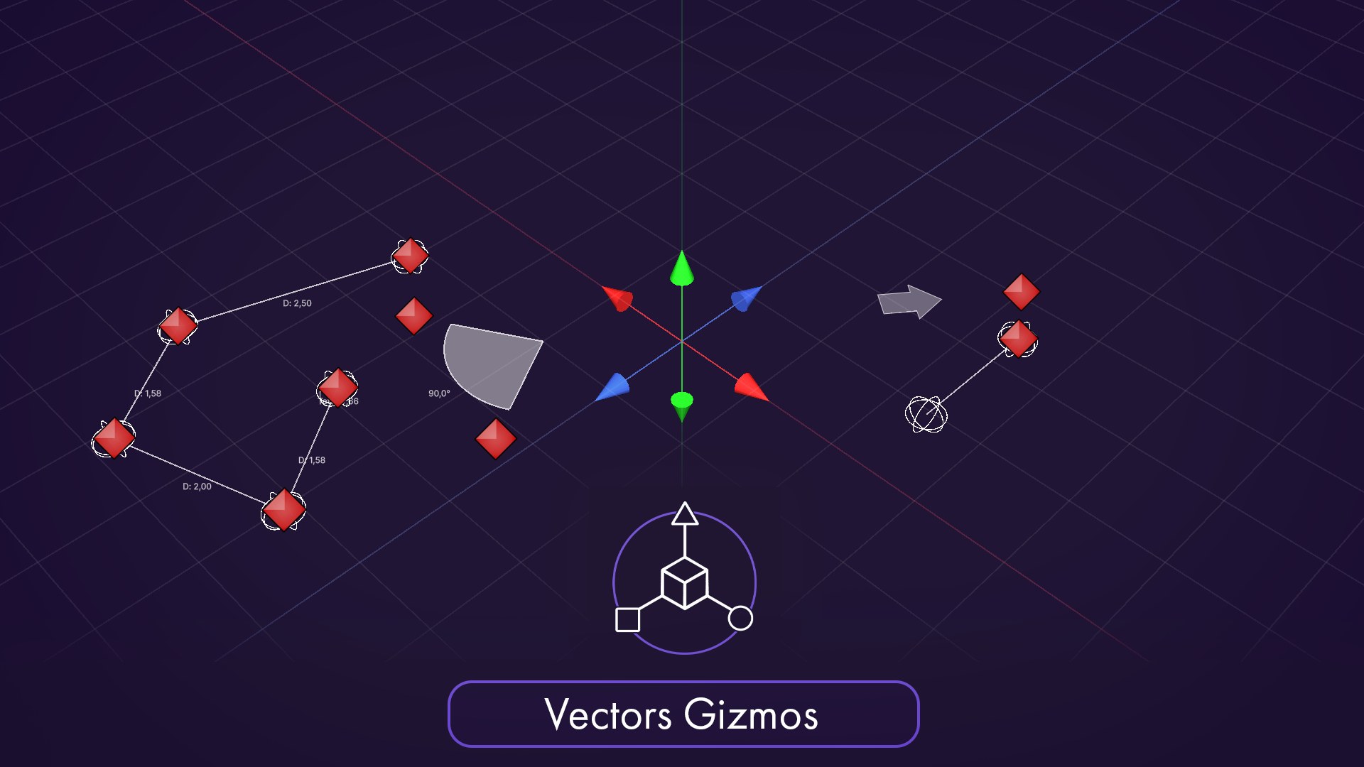 Vector gizmos: waypoint path with distance labels, angle arc and direction arrow